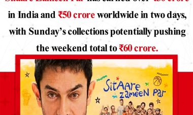 Aamir Khan’s “Sitaare Zameen Par” Shines Bright at the Box Office with ₹60 Crore Weekend