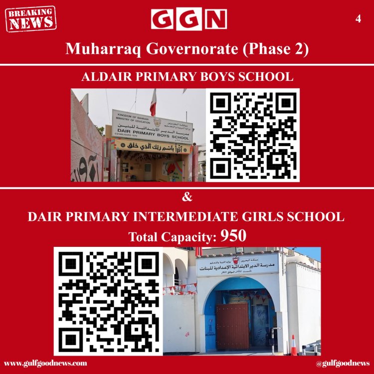 Bahrain Confirms Readiness of Phase 2 Emergency Shelters in Muharraq Governorate