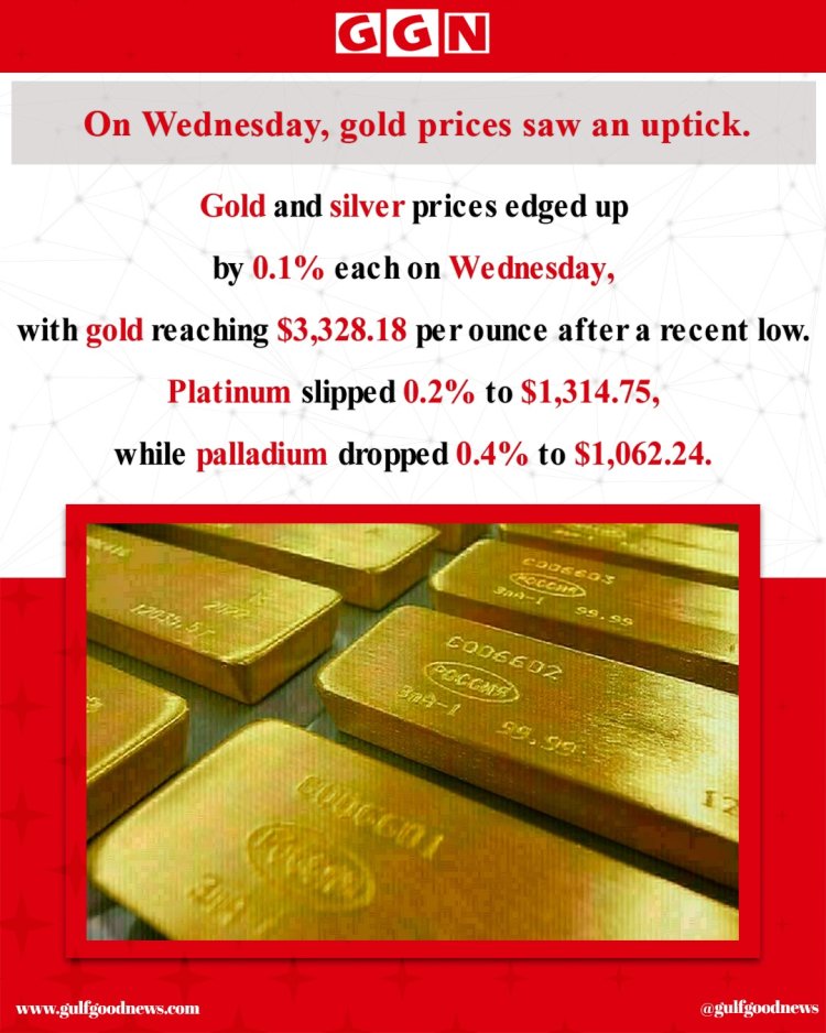 Gold and Silver Prices Nudge Higher While Platinum and Palladium Slip