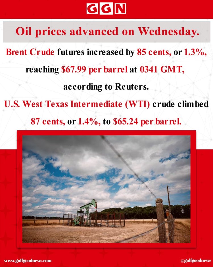 Oil Prices Climb as Brent and WTI See Notable Gains