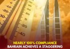 Bahrain Achieves 99.96% Compliance with Summer Midday Work Ban in 2025