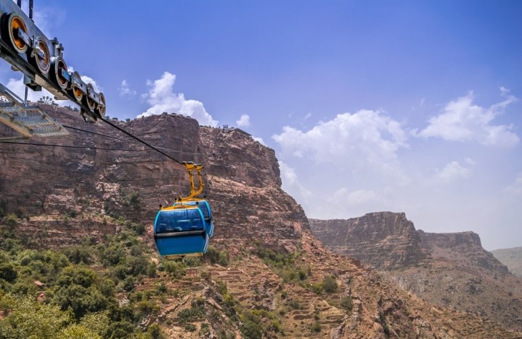 GCC Unified Tourist Visa Set to Transform Regional Travel by 2025