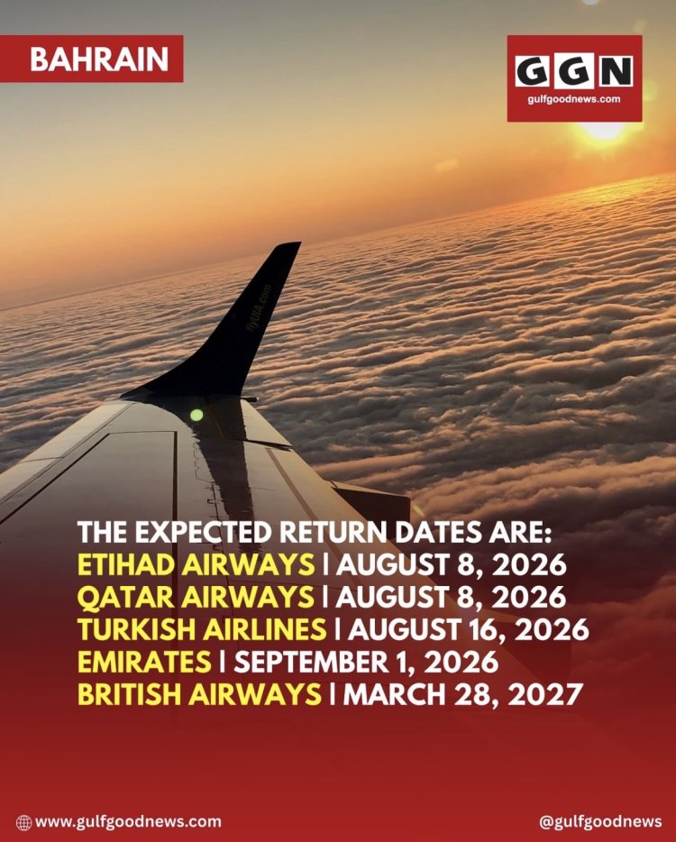Travel Update: This Is When Major International Airlines Will Resume Flights to Bahrain